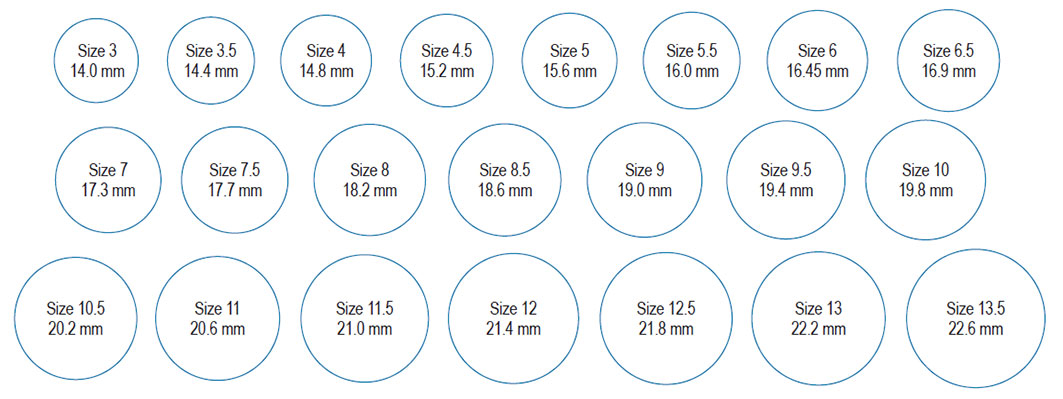 Sizing Chart Mens Ring Size Inches How To Find Ring Size Ring Size